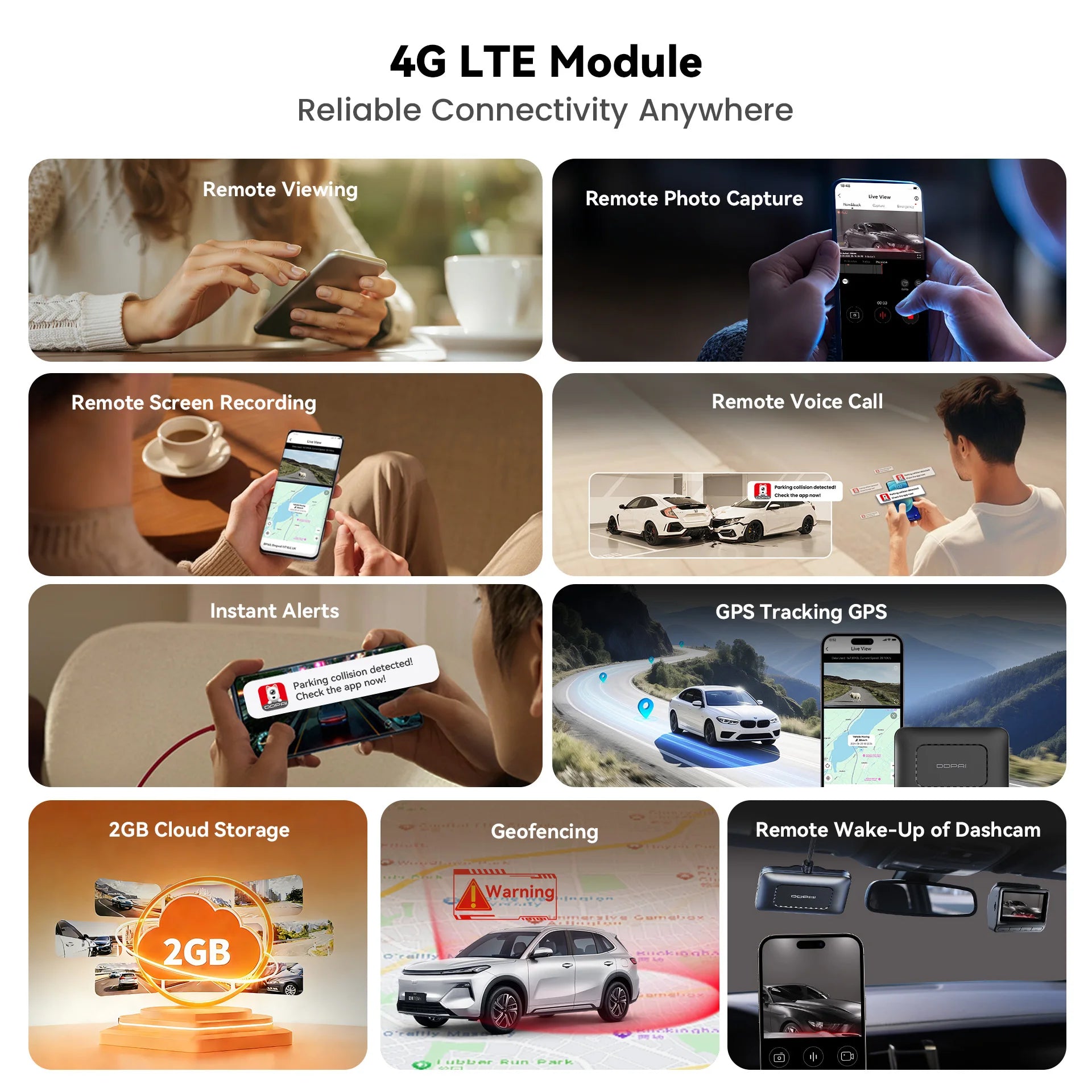 4K Dash Cam with Front and Rear Camera, GPS, Night Vision, 5GHz Wi-Fi and 24H Parking Support