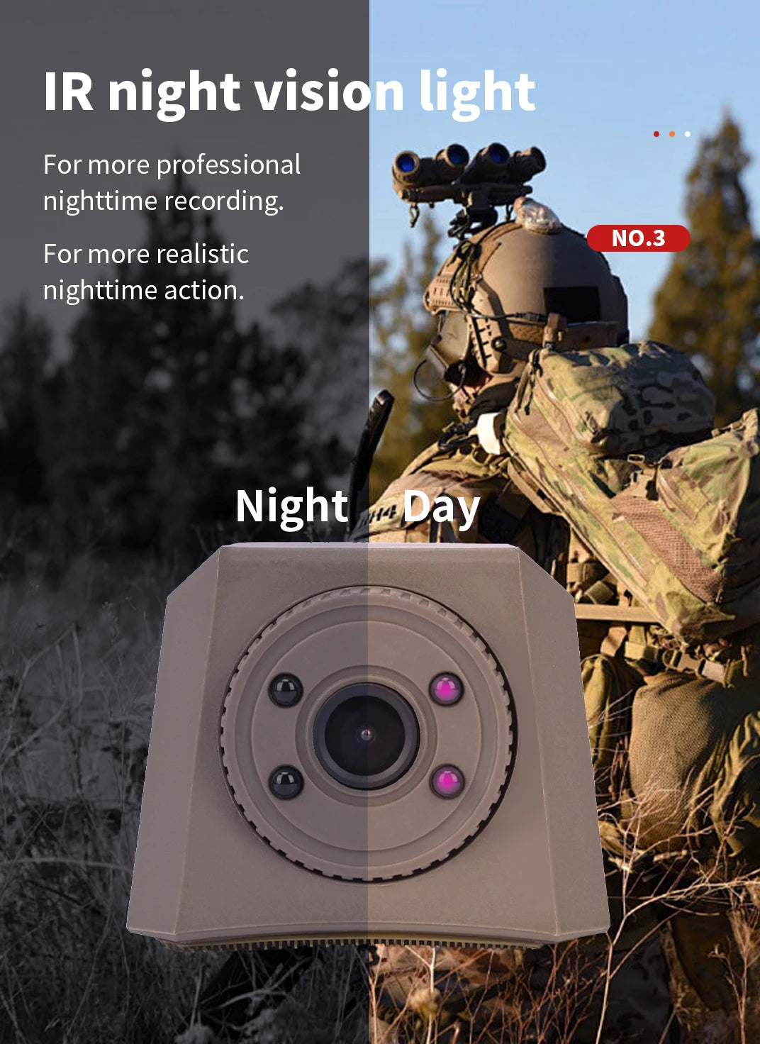 Tactical Helmet Camera with 720P HD Video Recording