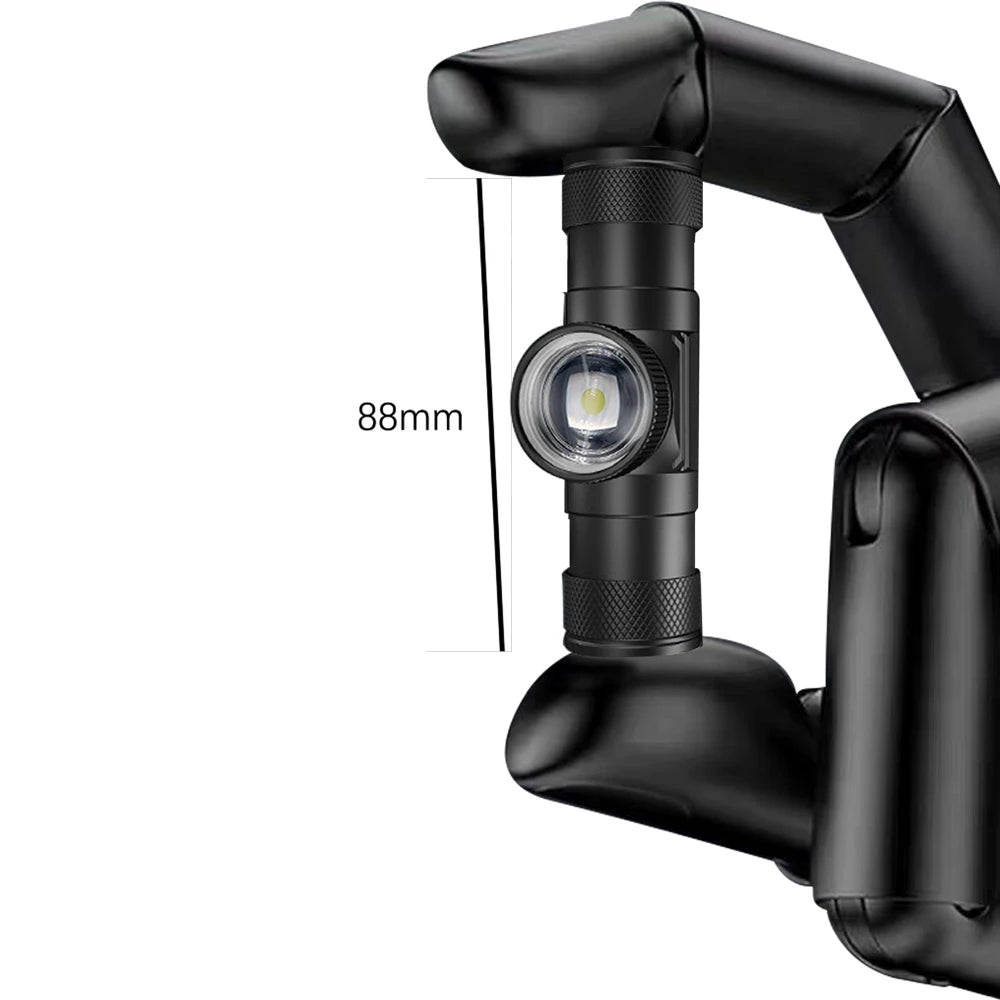 Zoomable LED Headlamp, 18650 Battery Options