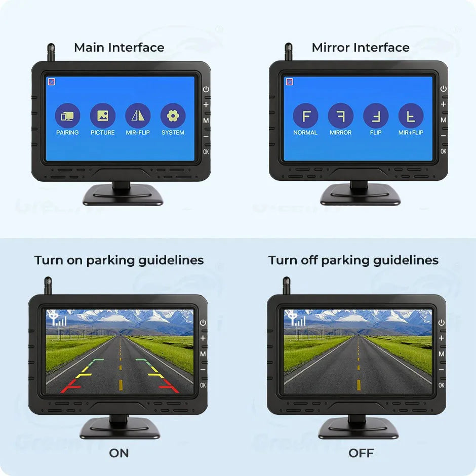 Wireless 1080P Backup Camera with 4.3" Monitor for Cars & RVs