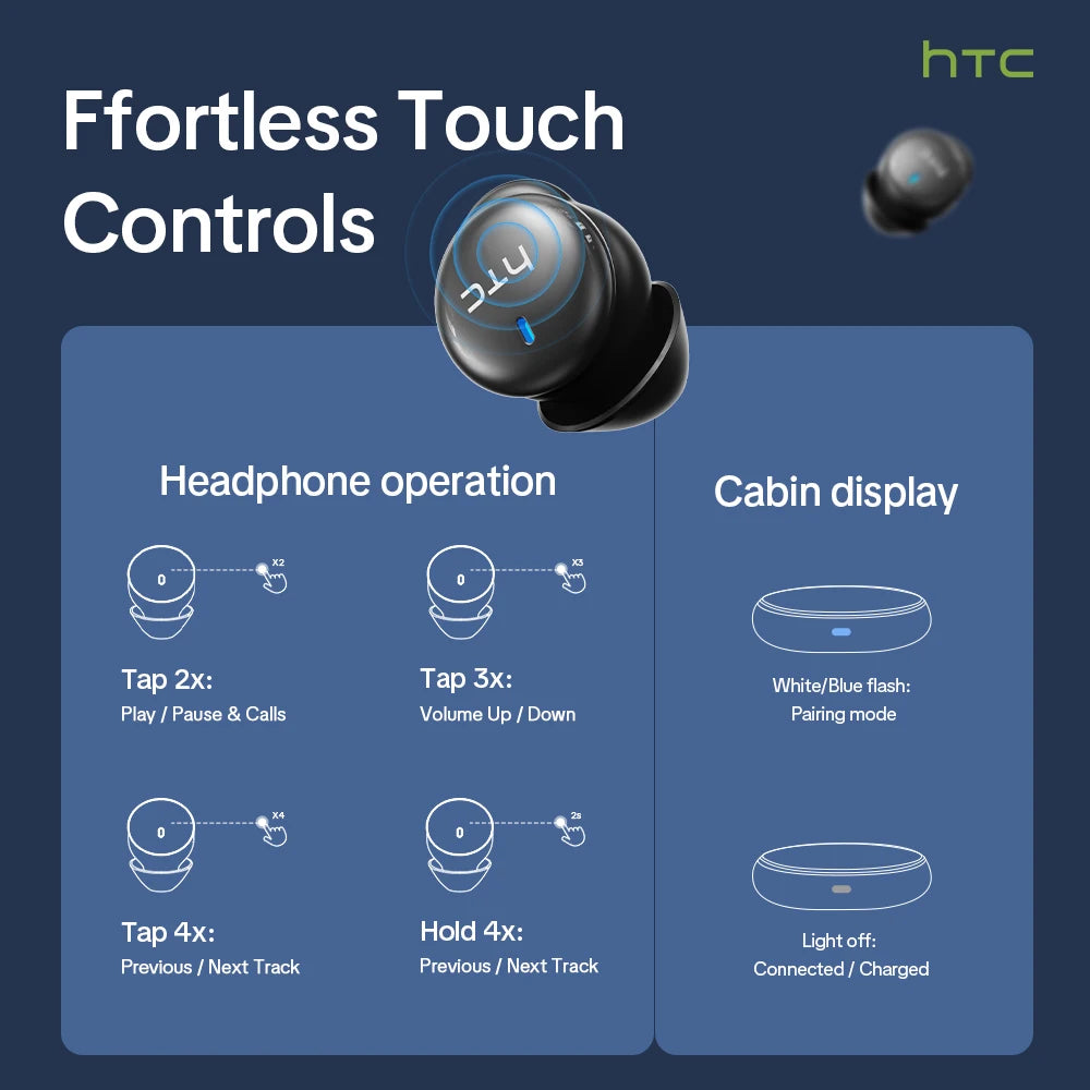 Wireless Bluetooth Sleep Earbuds with 30H Playtime