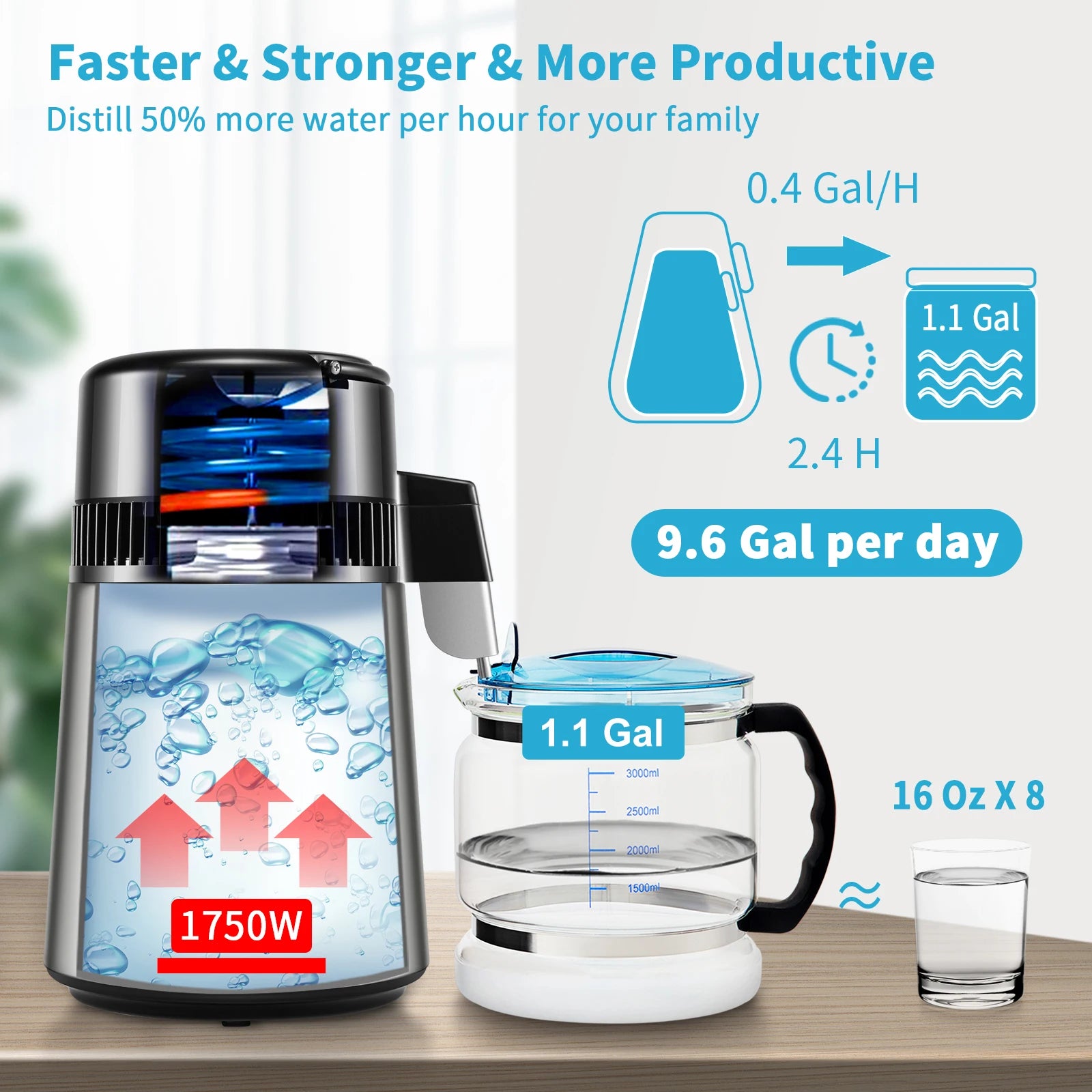 4L Home Water Distiller 1.5L/H with Touch Screen & Glass Carafe