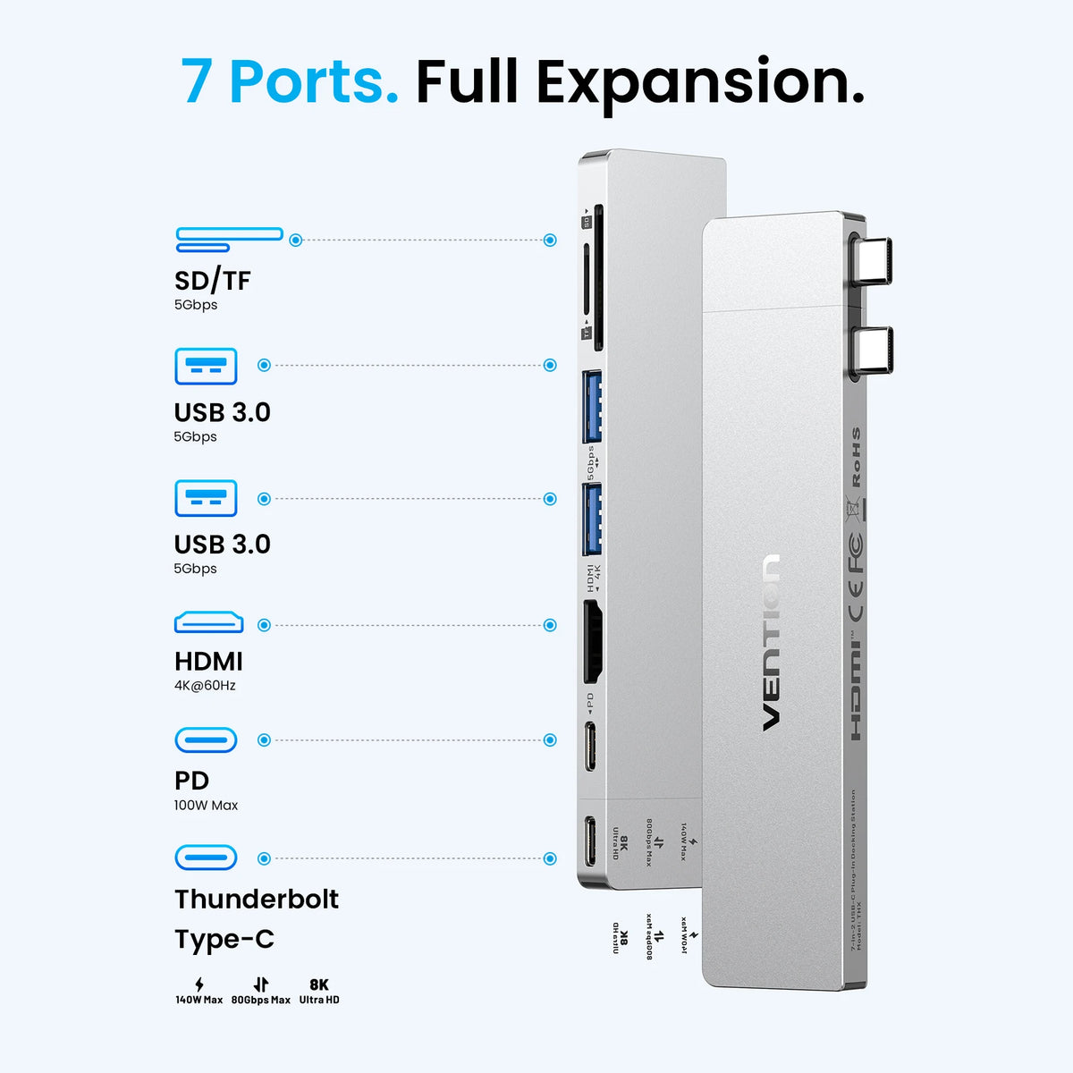 USB-C-Laptop-Hub - 6-in-2 oder 7-in-2