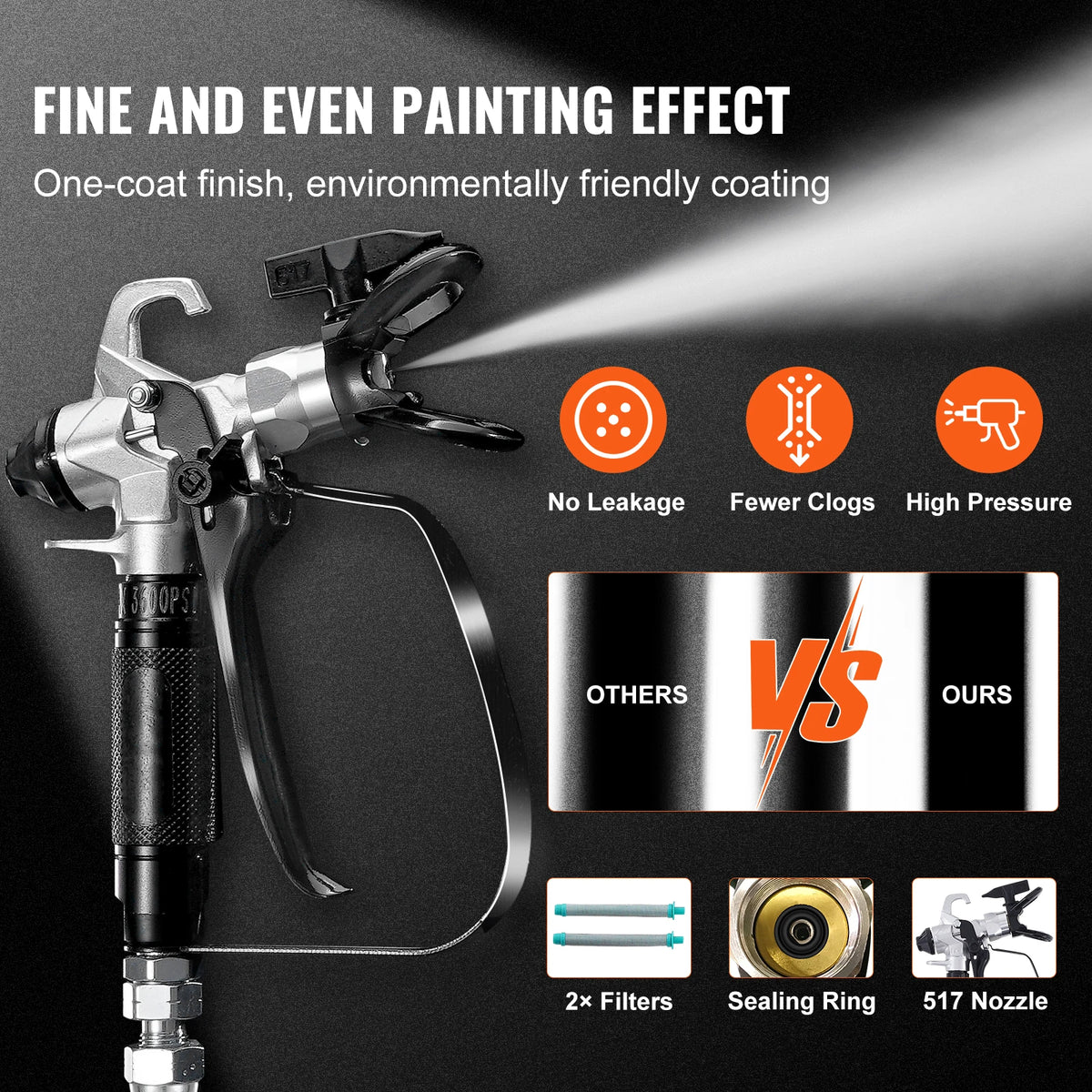 Electric Airless Paint Sprayer, 750 W or 950 W