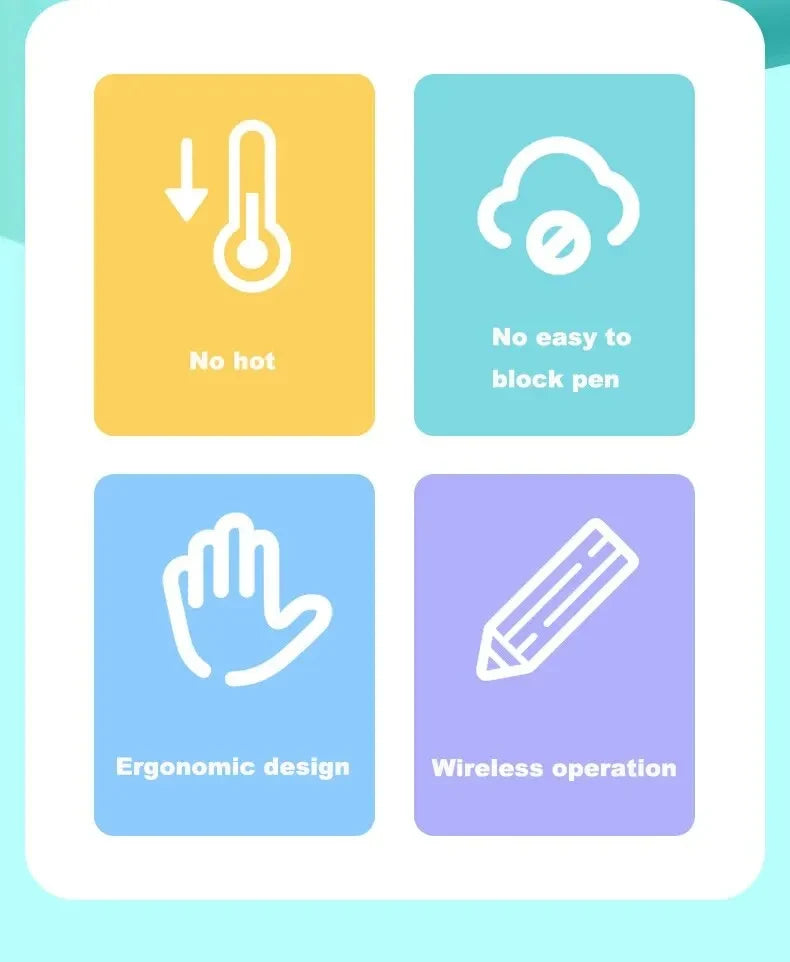 USB 3D Printing Pen with 9M PLA for Creative DIY Art