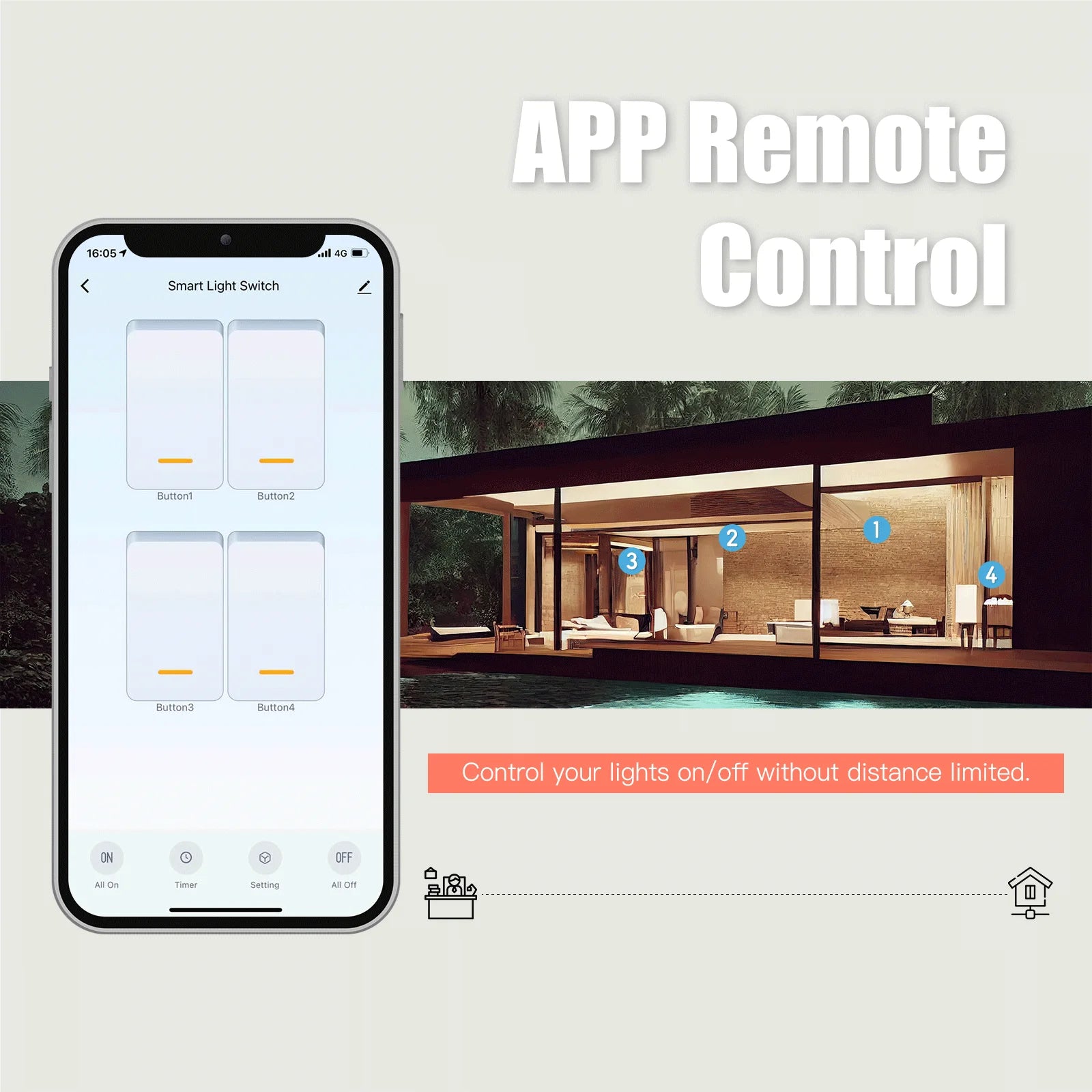 MOES Tuya ZigBee inteligentný svetelný vypínač – americký tlačidlový nástenný vypínač