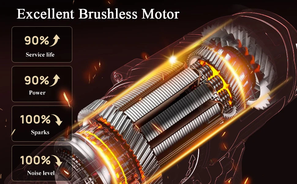 Sada bezdrátové vrtačky a elektrického šroubováku 21V