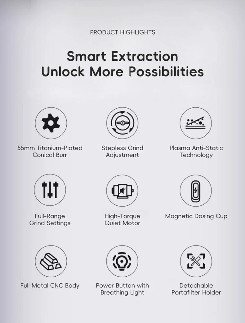 STARSEEKER E55Pro Macinacaffè Elettrico con Macine in Titanio da 55MM