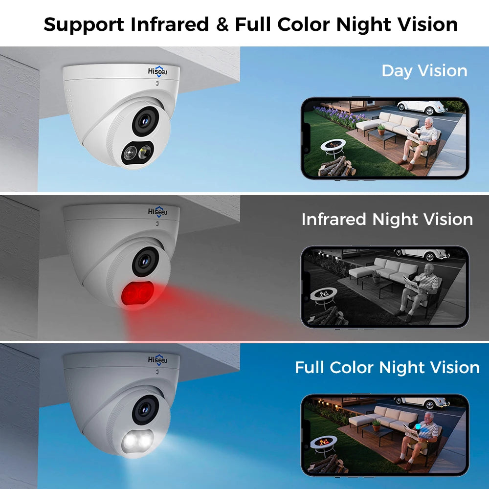 4K 12MP PoE Dome Security Camera with Motion Detection
