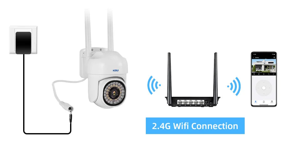 KERUI 5MP WiFi Outdoor Security Camera with Auto Tracking