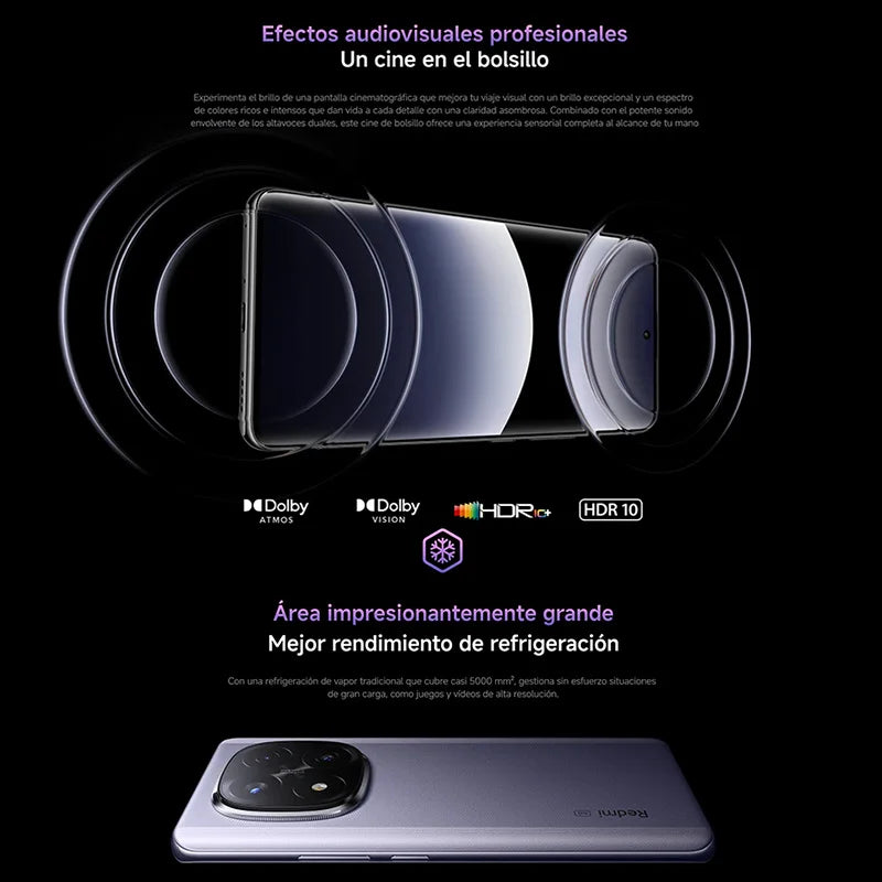 Xiaomi Redmi Note 14 Pro Plus 5G NFC chytrý telefon