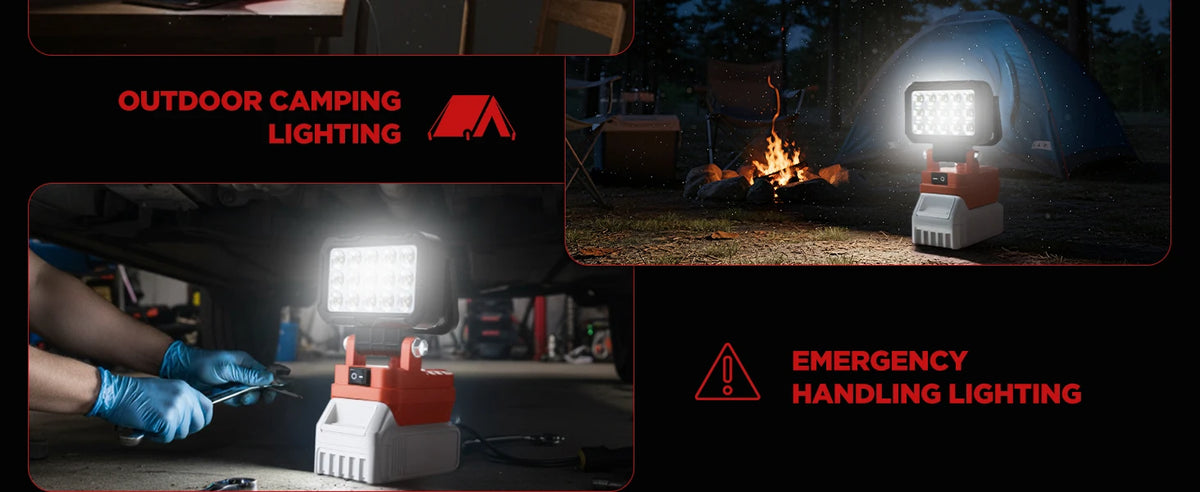 Cordless Work Light for Milwaukee M18 Batteries