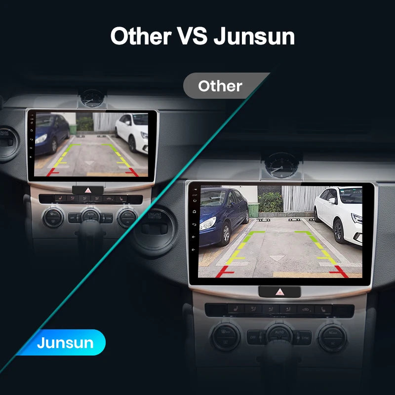 Junsun Car Rearview Camera AHD 720P Resolution WaterProof 140°Wide-Angle Reverse Backup Parking Camera For AI Smart Car Radio