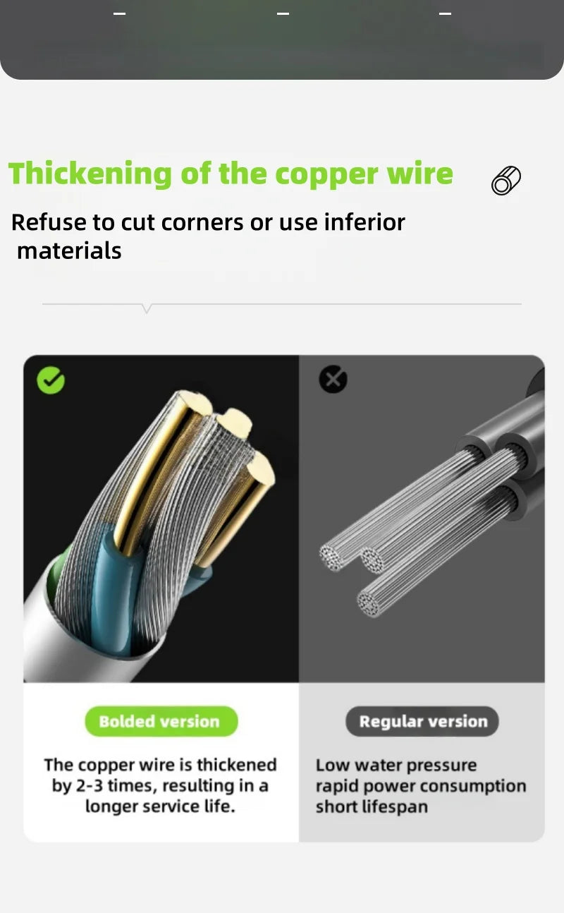 Rechargeable Portable Shower Pump with Display
