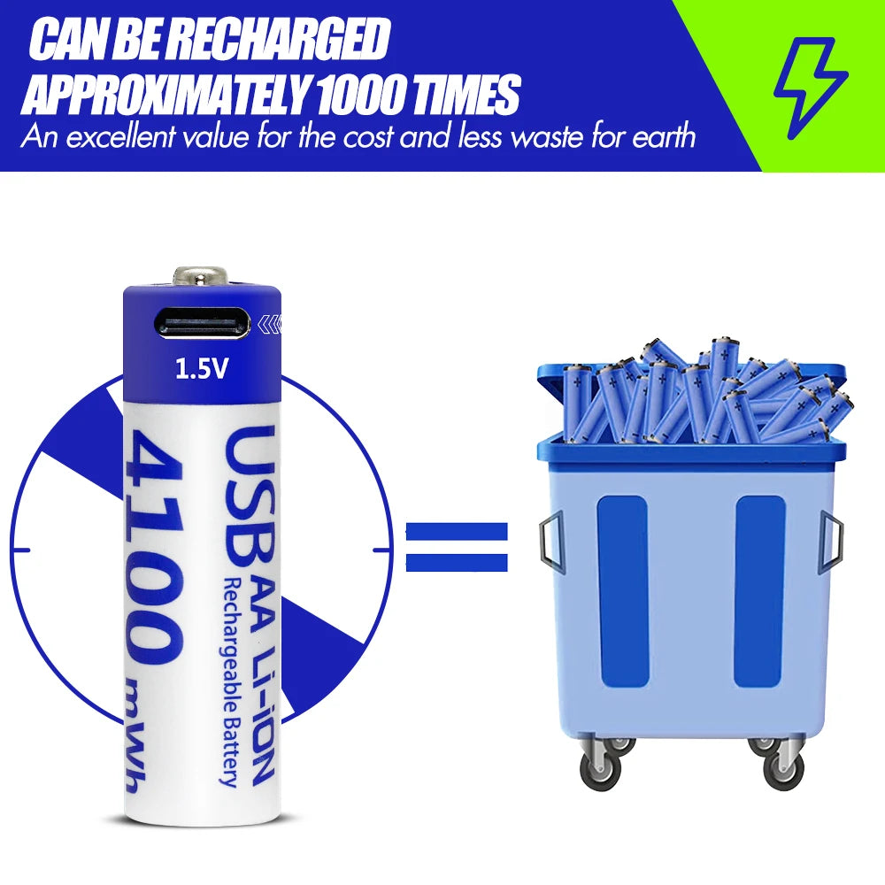Kuugro AA 1.5V 4100mWh USB Rechargeable Battery Type-C Rechargeable AA Li-ion Battery for Remote Control Smart Door Lock Toys