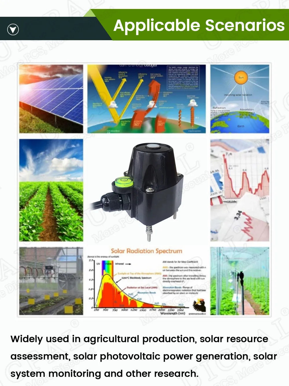 Senzor sončne irradiance z izhodnimi možnostmi