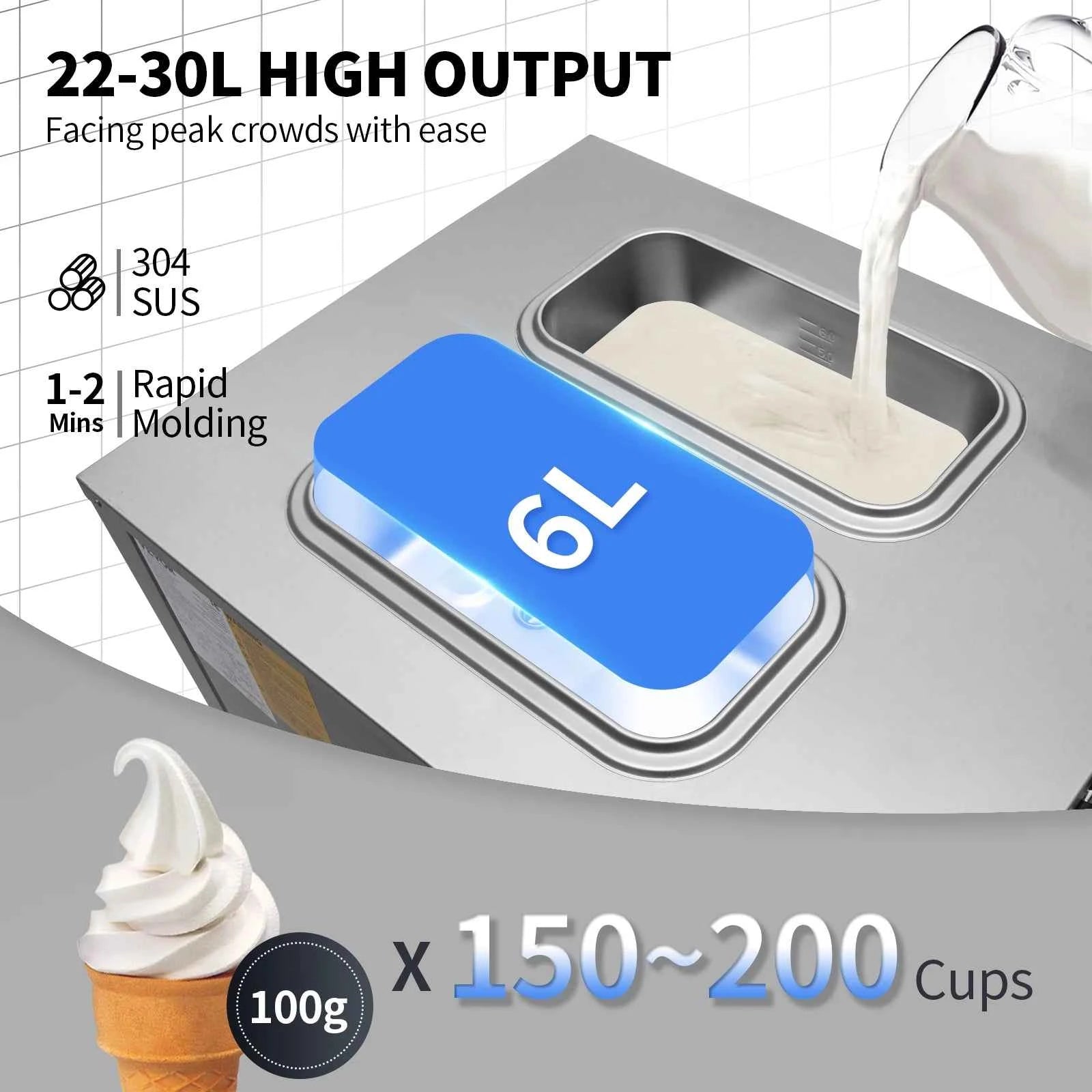 SucceBuy 22-30 L/H Soft Ice Cream Machines Commercial Tricolor Desktop Sweet Cone Freezing Equipment Vending Machine