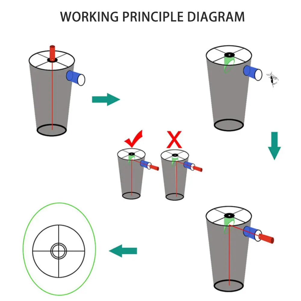 Oculaire de collimation laser pour télescopes newtoniens avec bague d'adaptation