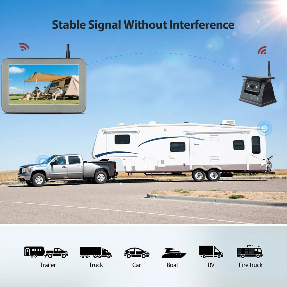 QXNY Wireless Solar Powered Energy Magnet Reverse Backup Camera with AHD 5" Rear View Monitor for Camper Truck Trailer Rv