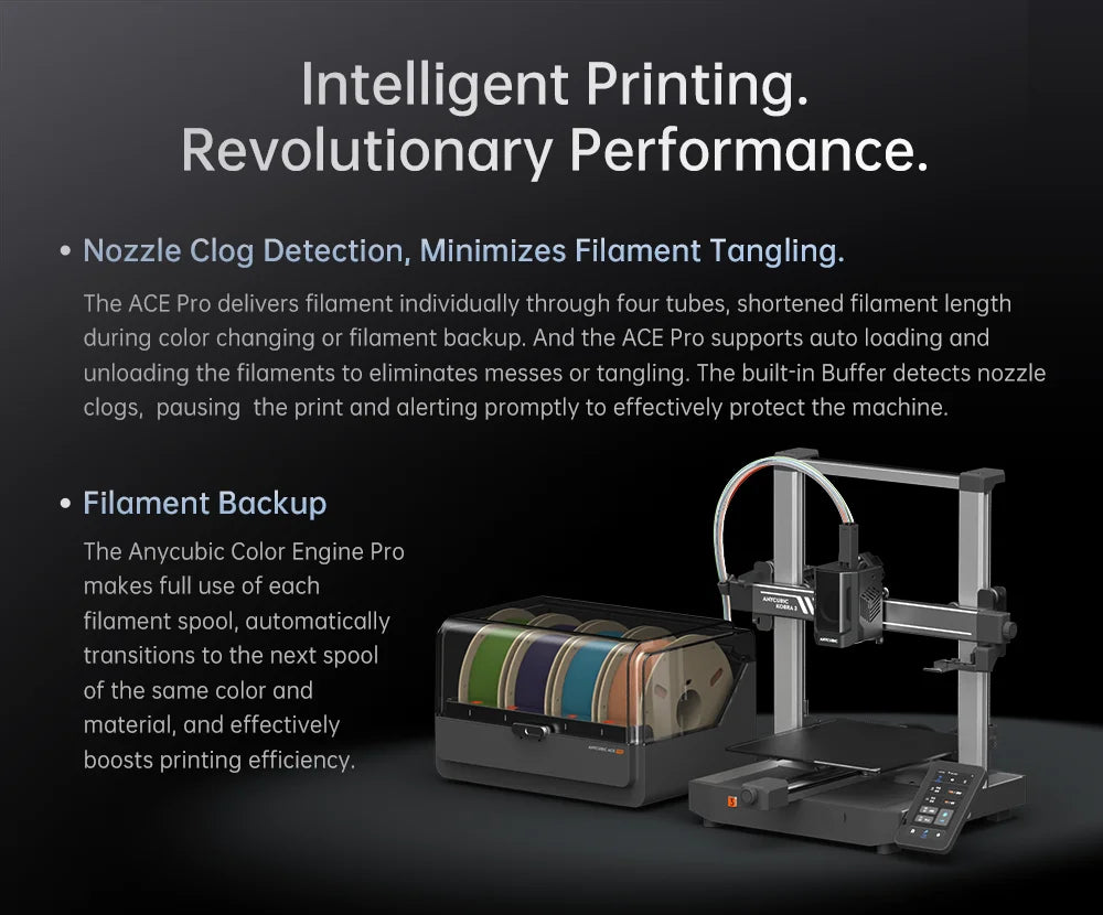 ANYCUBIC Kobra 3 Combo AE Version Multi‑Color FDM 3D Printer