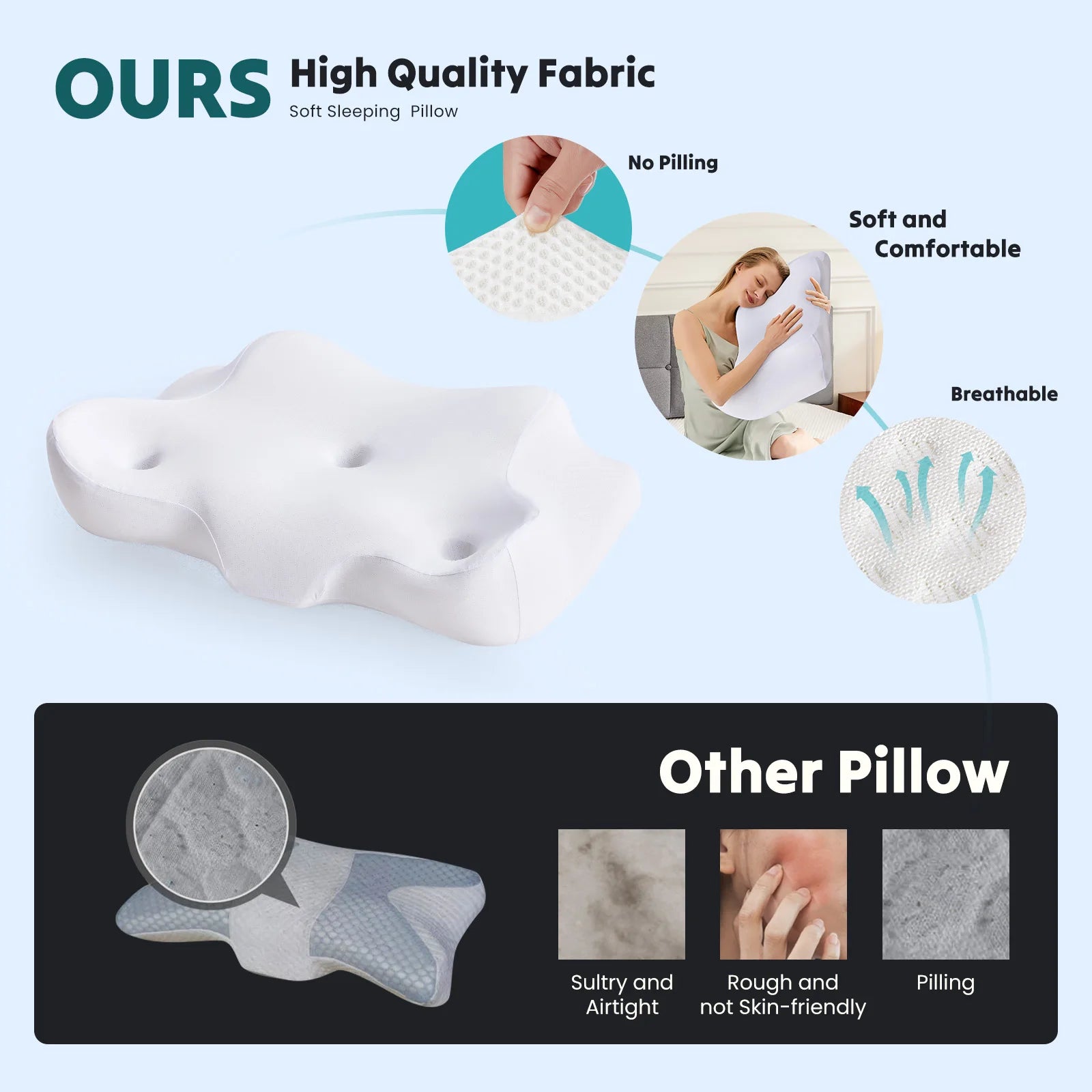 Ergonomic Memory Foam Cervical Neck Pillow with Cooling Case