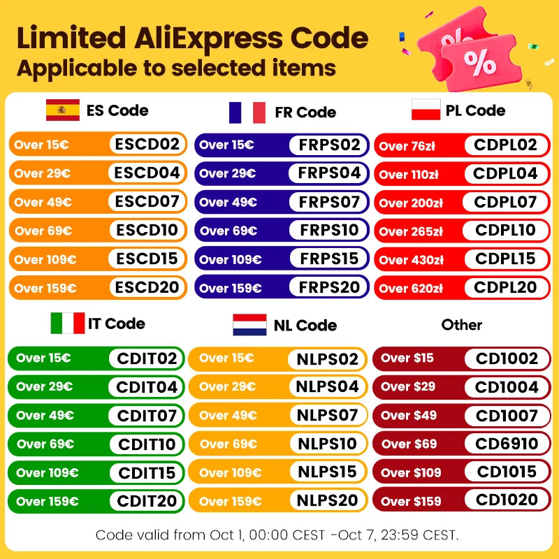 Amazfit Balance 46mm Smartwatch with AMOLED Display