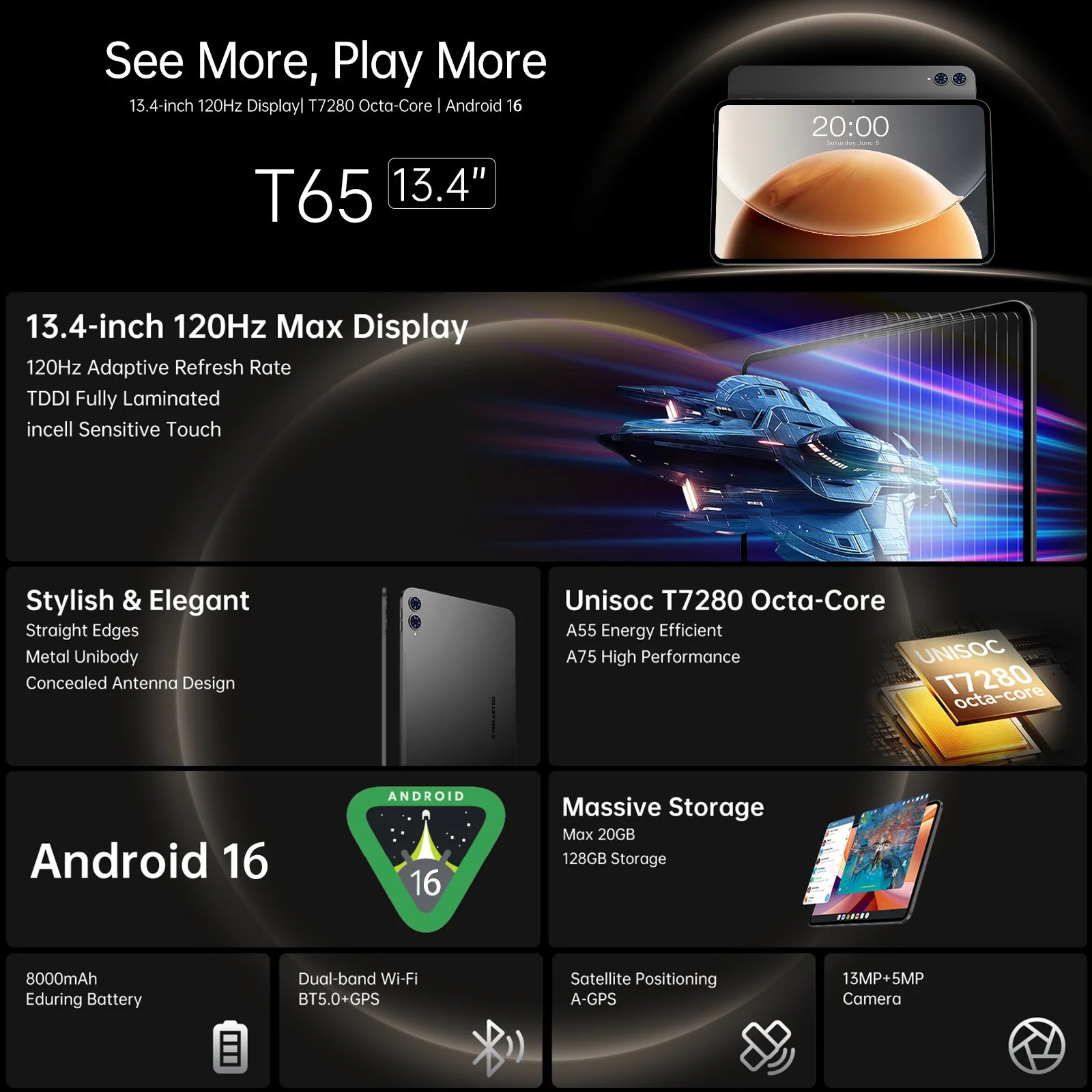 Teclast T65 13.4" Android 16 Tablet 120Hz Ekranlı