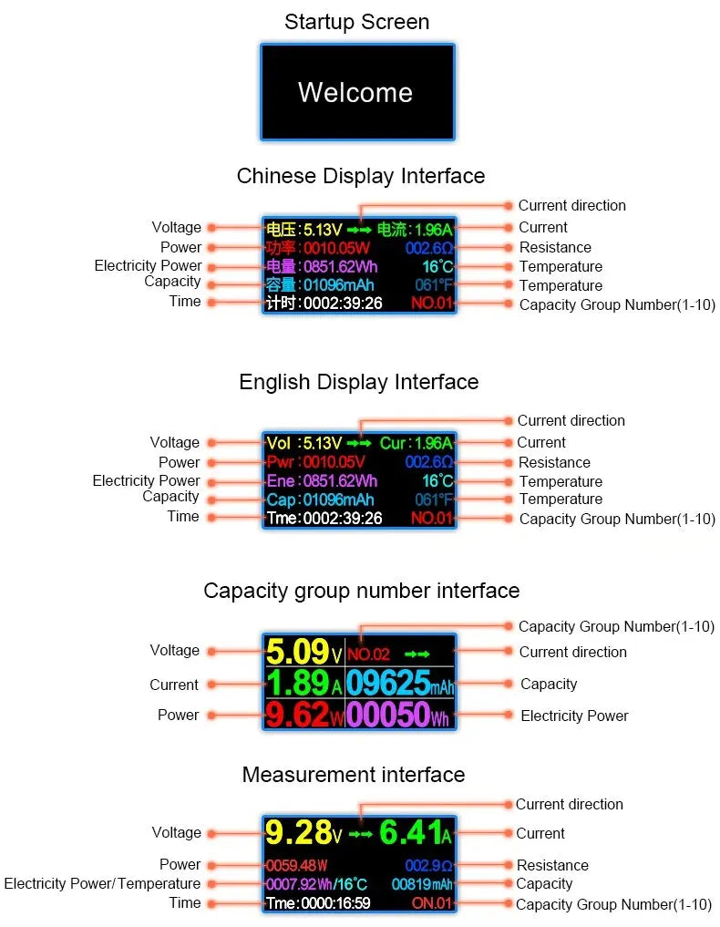 USB Tester Type-C PD Digital Capacity Meter 8A Voltage Current Monitor Power Bank Charger Detector with QC3.0 Fast Charging