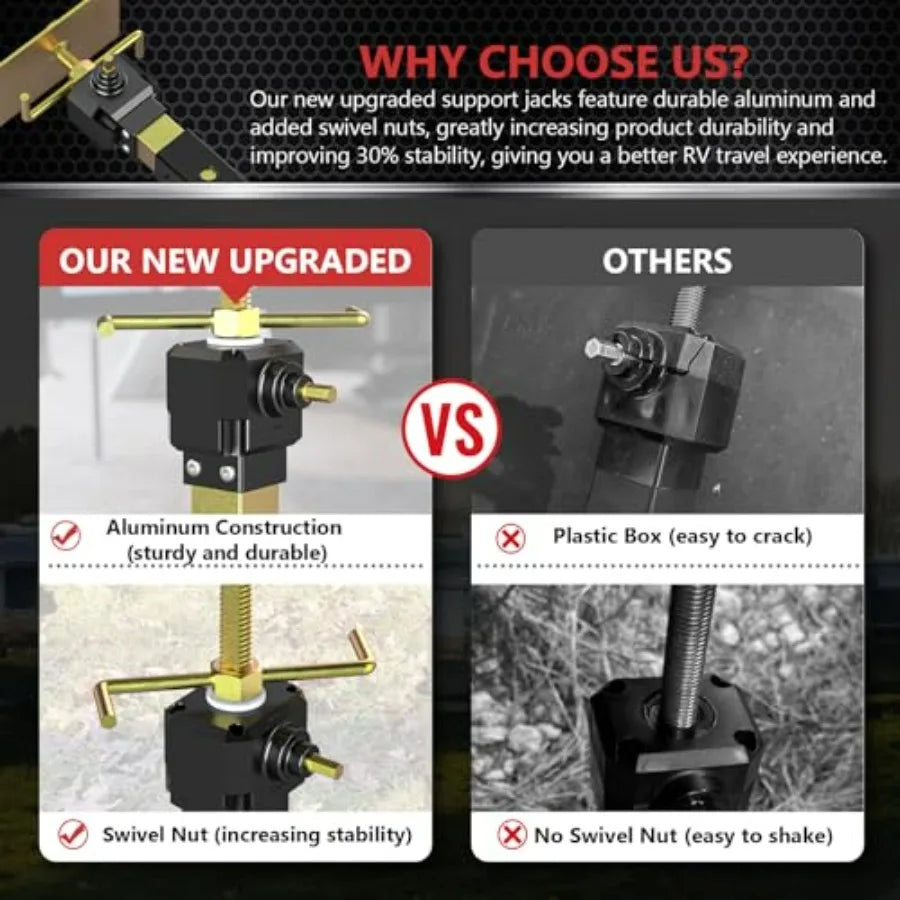 Adjustable RV Slide Out Supports Jacks 16.7–36 with Drill Adjust