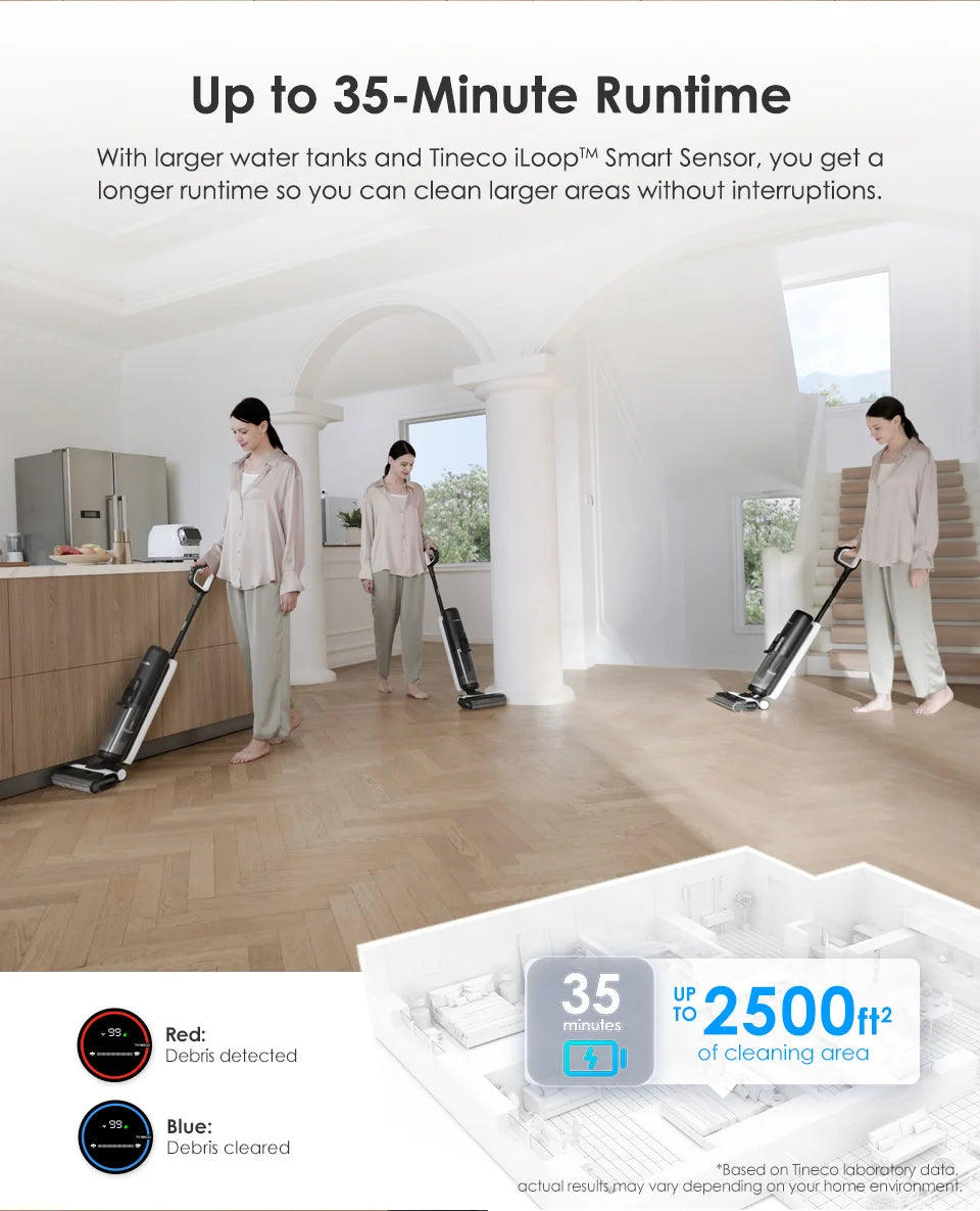 Tineco Floor One S6 Ασύρματο Σκούπα Υγρής και Ξηρής Καθαριότητας