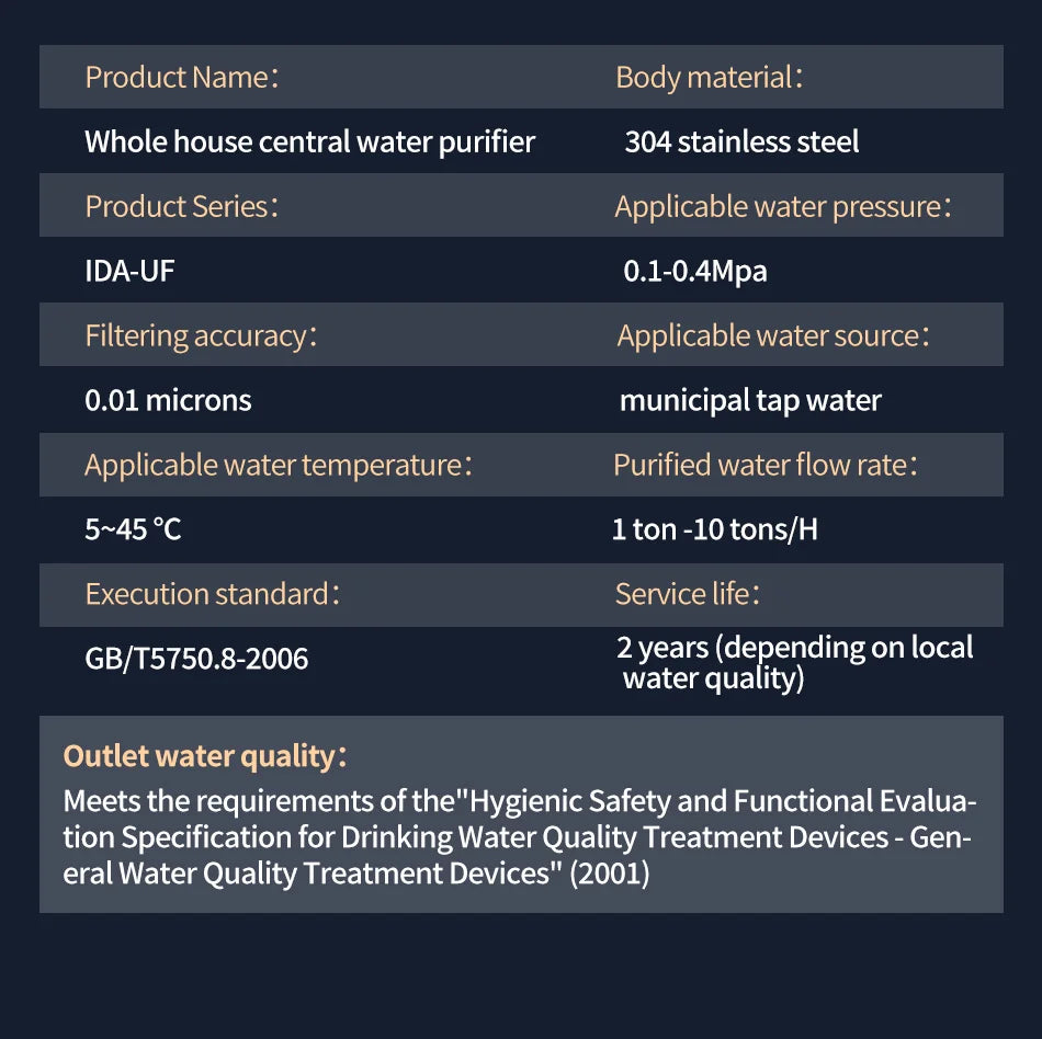 Whole House Ultrafiltration Water Purifier 0.01μm Stainless 1000L Flow