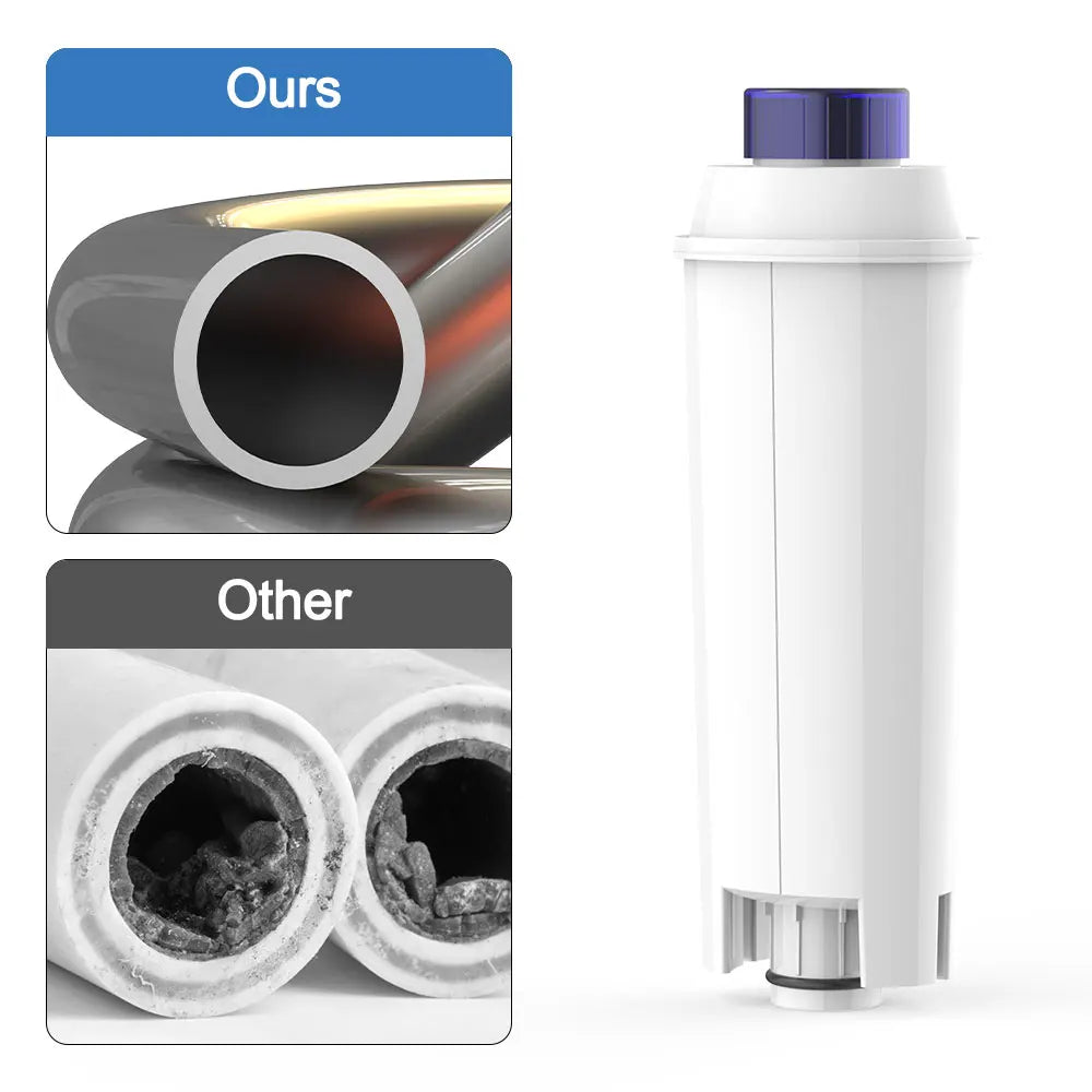 Water Filter Cartridge Replacement for DeLonghi Coffee Machines