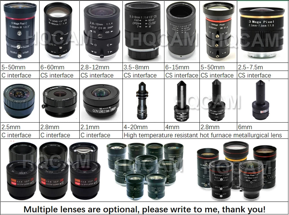 HD 3MP 10mm Pinhole Lens with M12 Mount and IR Filter