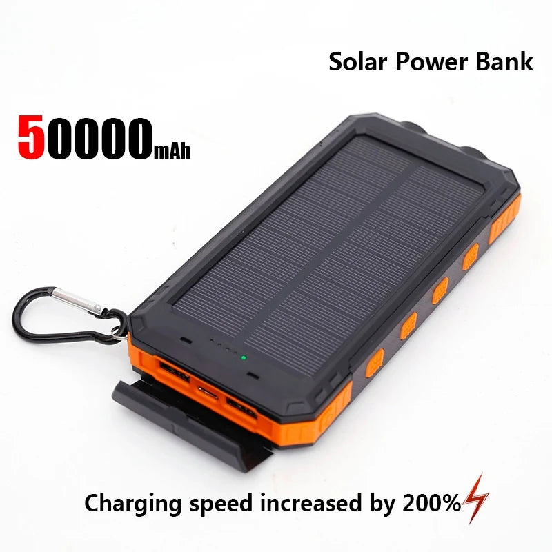 Solar Power Bank with Fast Charging and Emergency LED Light