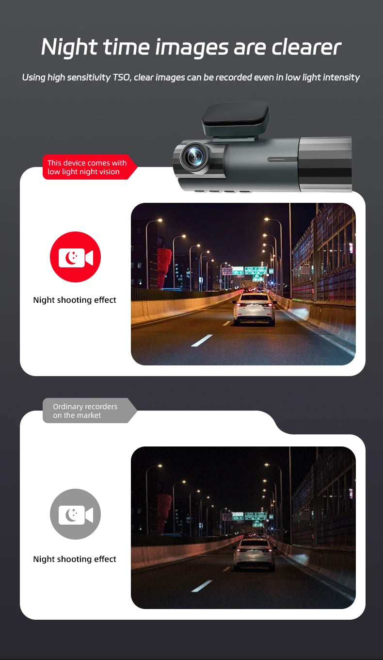 1080P 3-Way WiFi Dash Cam Front Inside Rear with Night Vision