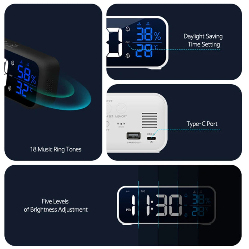 Digital Alarm Clock with Temperature, Dual Alarms & LED Display