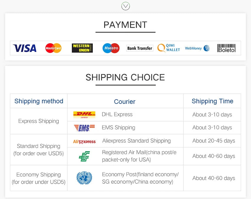 RnnTuu Led USB Sunset Lamp Projector Home Decor Night Light Portable Mood Light For Living Room Wall Photography Neon Lights