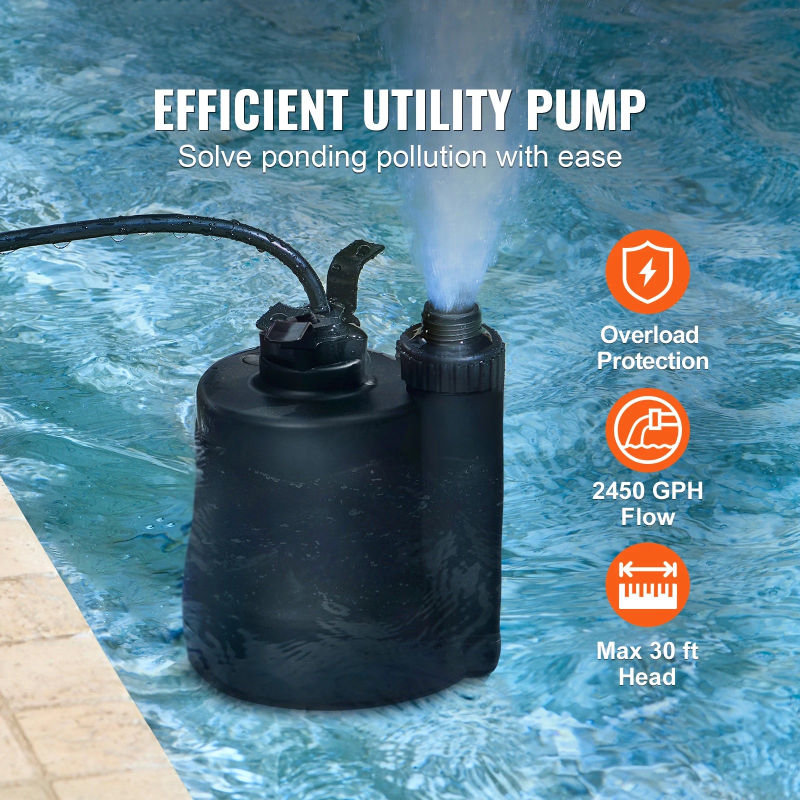 Pompe utilitaire Succ eBuy 1/3 HP 2450 GPH Débit élevé Tête de 30 pieds Pompe de puisard submersible Pompe à eau Câble d’alimentation de 10 pieds pour l’évacuation d’eau