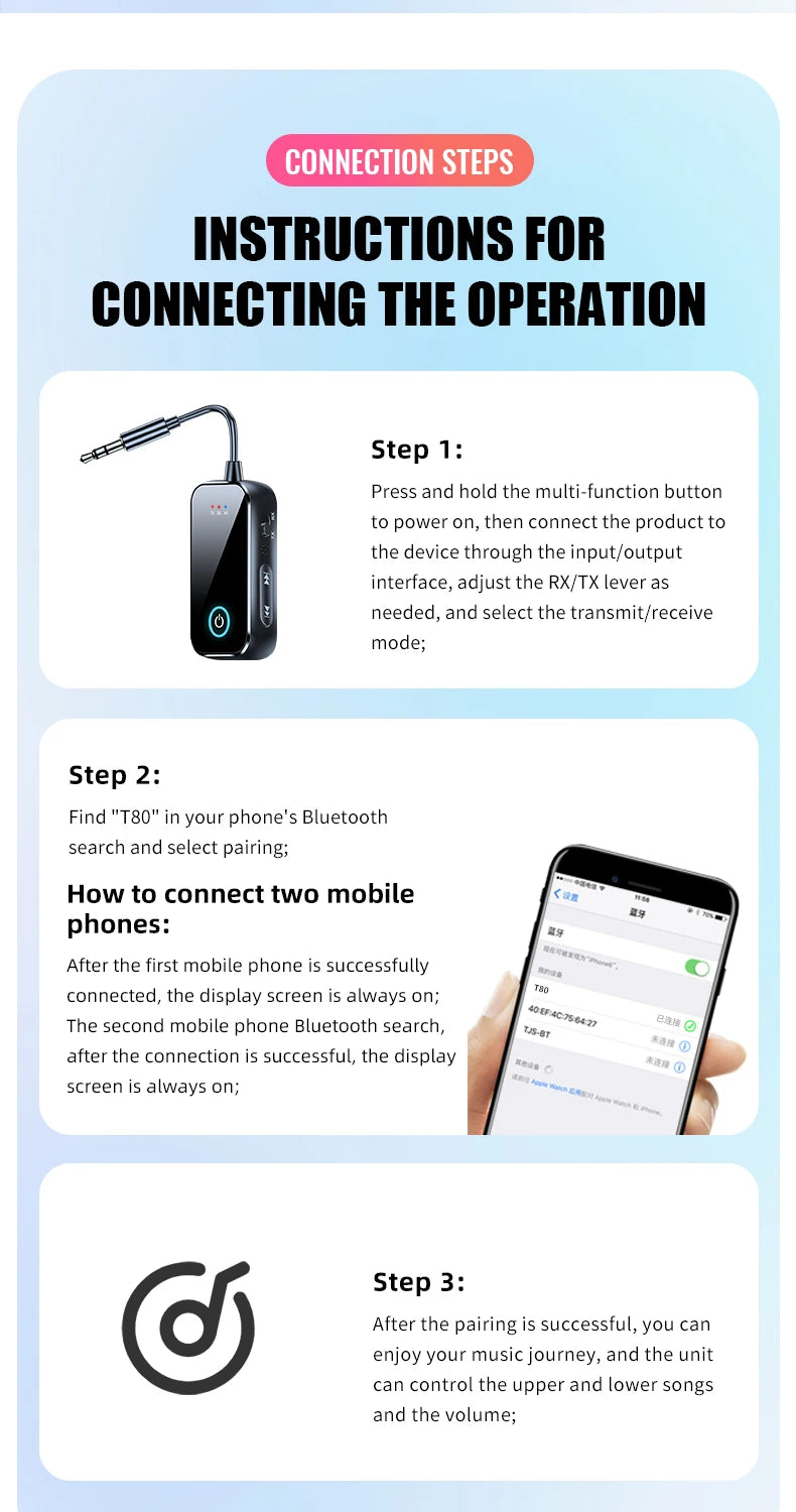 Zwei-in-eins Bluetooth-Audiosender und -empfänger