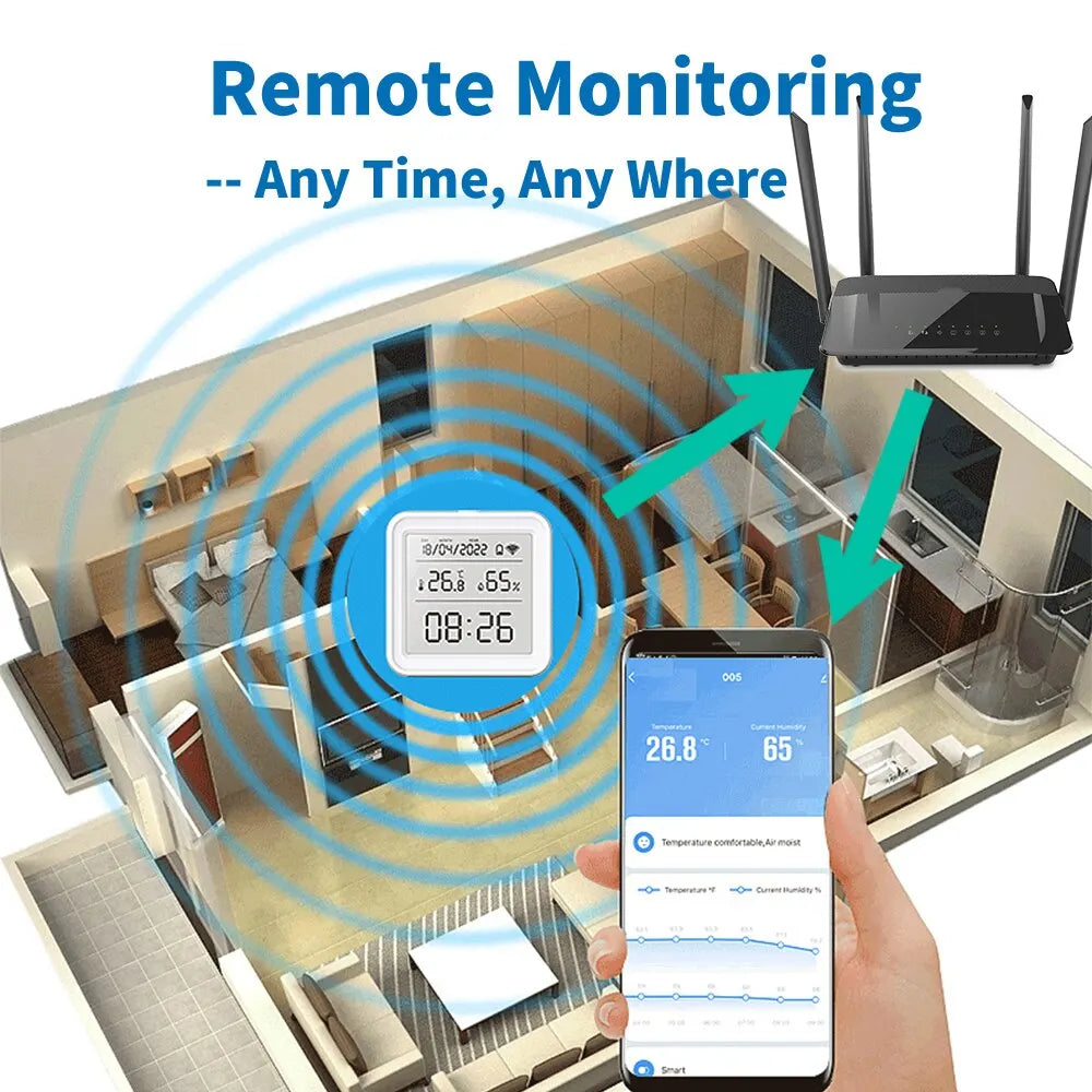 Wi-Fi Παρακολούθηση Θερμοκρασίας και Υγρασίας με Οθόνη Φωτιζόμενη