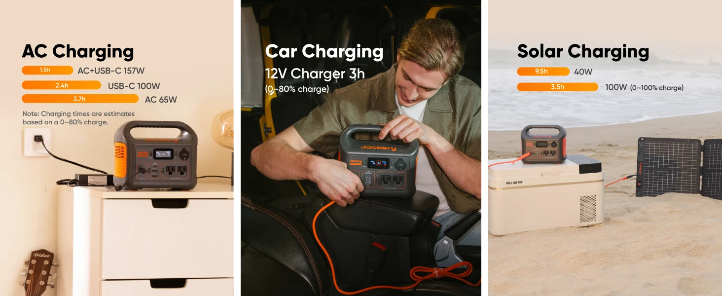 Jackery Explorer 300 Portable Power Station with 5M Cord