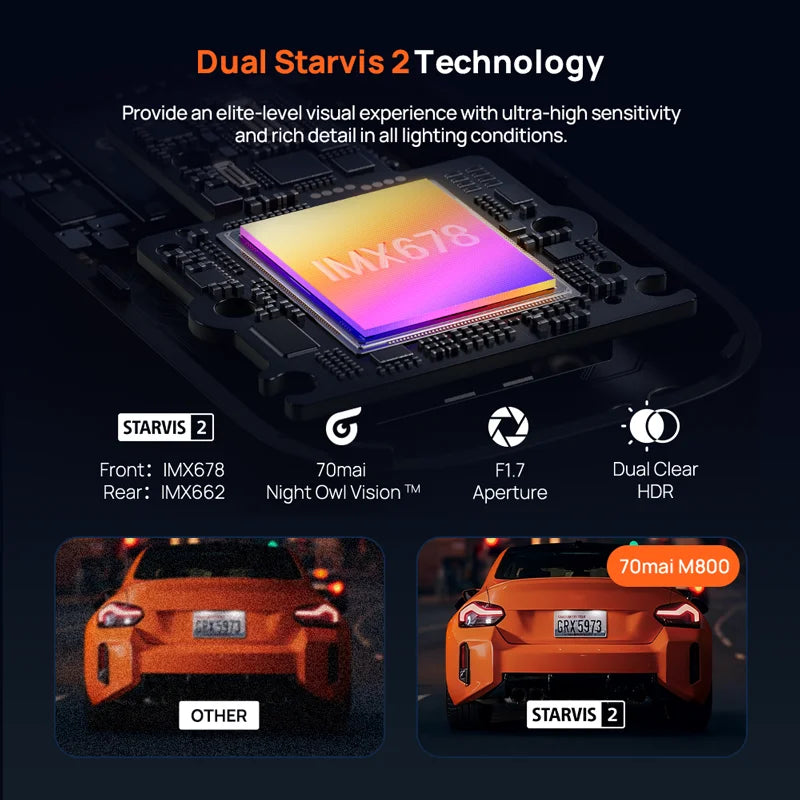 4K камера за кола с 128GB памет, GPS, ADAS и 24-часова охрана при паркиране
