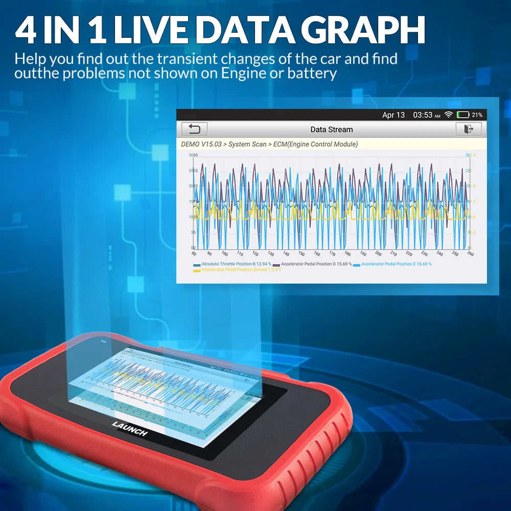 LAUNCH X431 CRP129E V2.0 OBD2 Diagnostic Scanner with 12 Resets