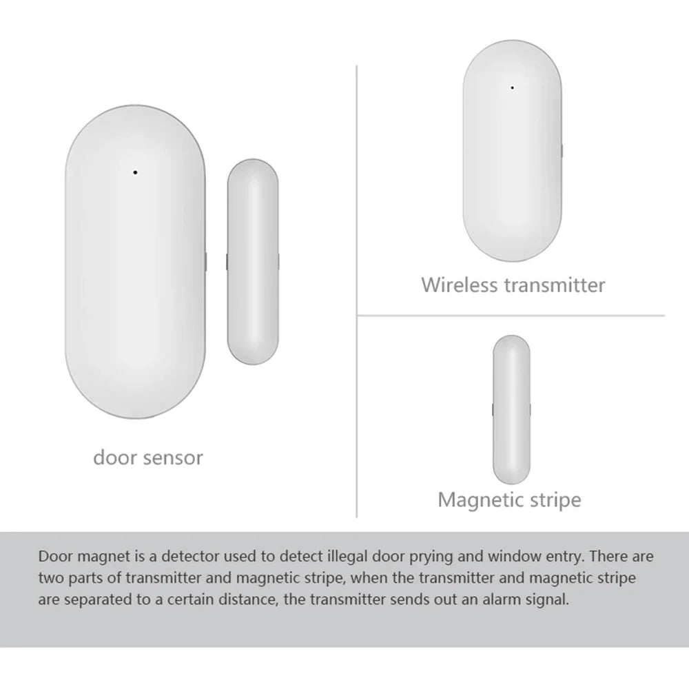 4G Tuya Smart Home Alarm System with WiFi