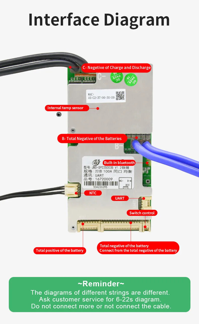 Inteligentný LiFePO4 BMS s Bluetooth vyvažovacou doskou 40A-100A pre elektrické bicykle