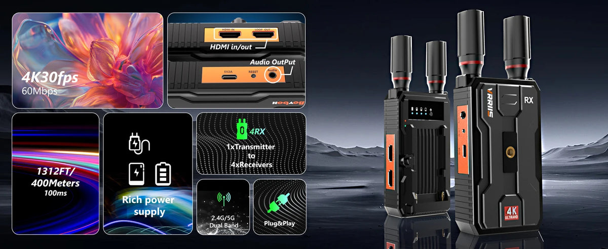 4K Wireless HDMI Transmitter and Receiver Extender Kit