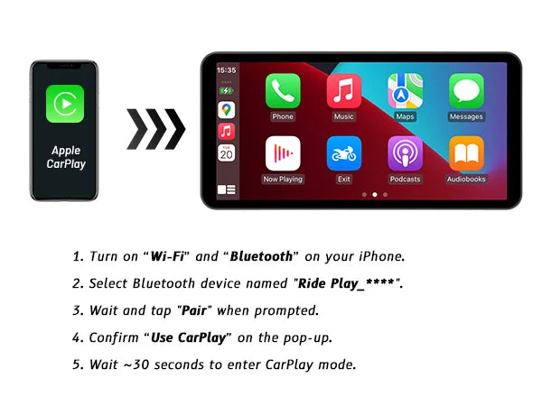 Six-Inch Motorcycle CarPlay and Android Auto Display