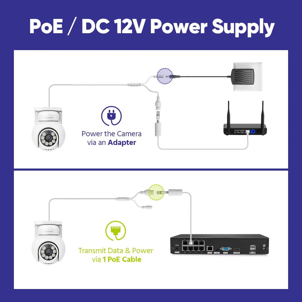 SANNCE 4K PoE Security Camera with Audio, Night Vision, IP66