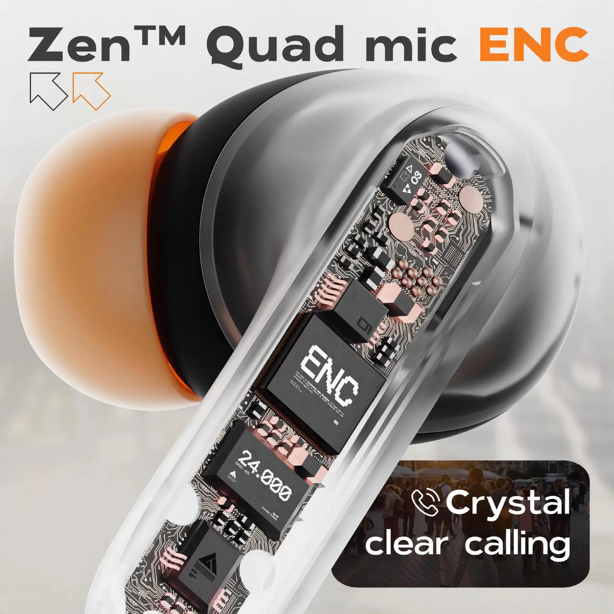 Wireless Earphones Bluetooth 5.4 with ENC Noise Cancelling