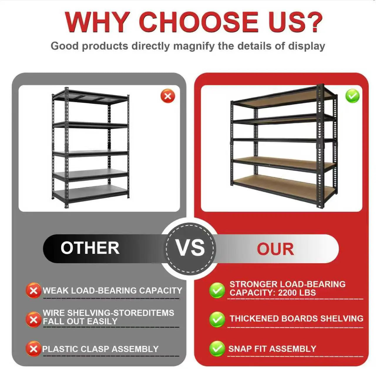 Heavy Duty 3050 LB Garage Storage Rack – 40" Adjustable Steel Shelving